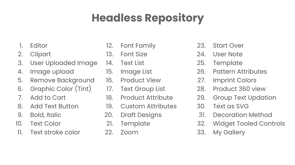 Artifi headless repository features list.