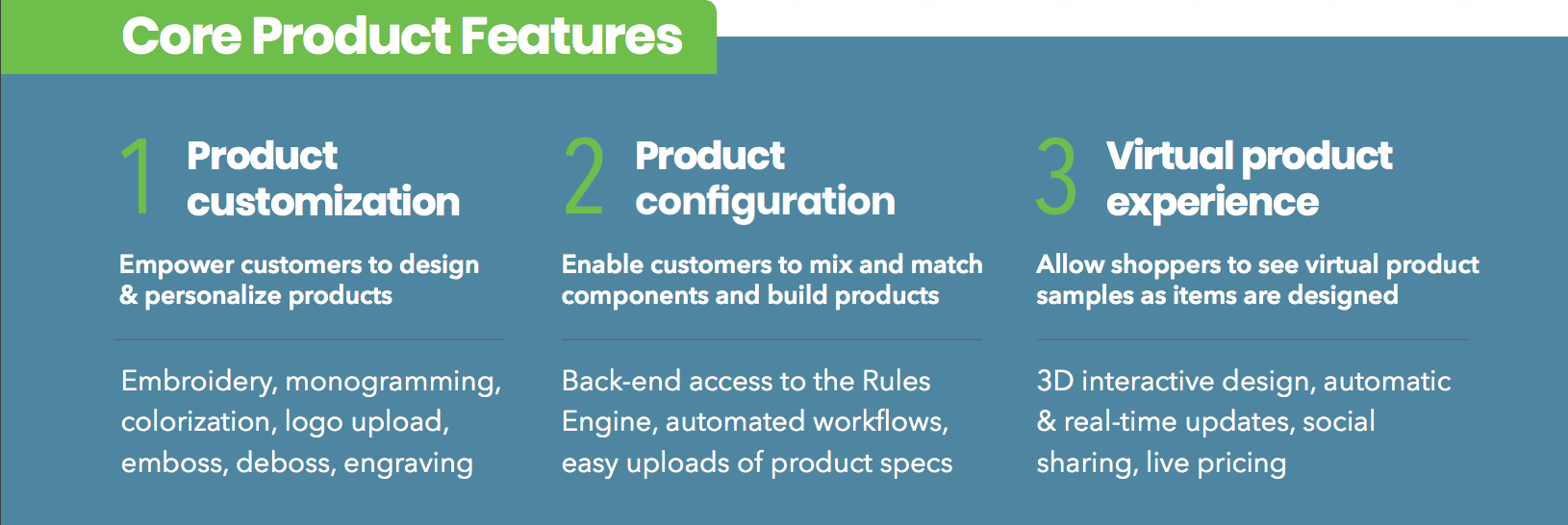 Artifi features list include product customization, product configuration, and virtual product experience.